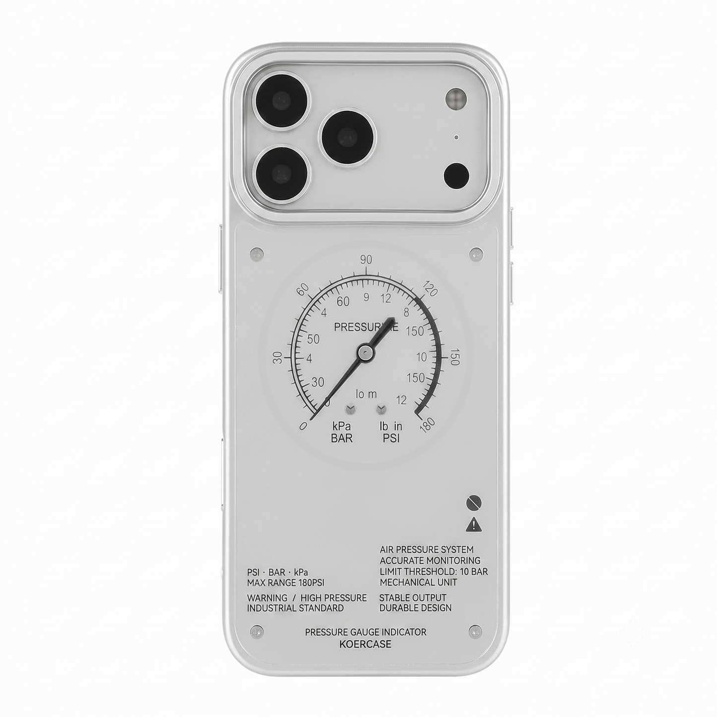 Pressure Gage Indicator